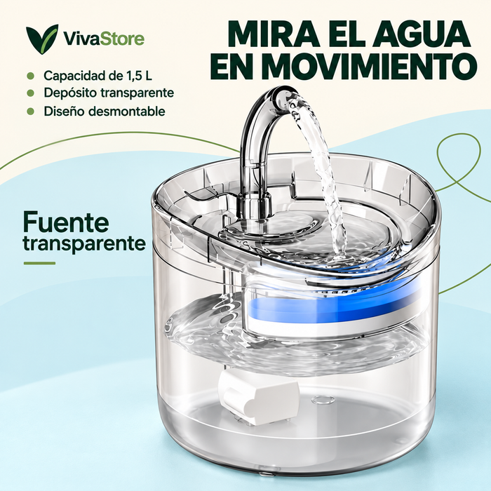 Fuente de Agua Transparente para Perros y Gatos – 1,5 L