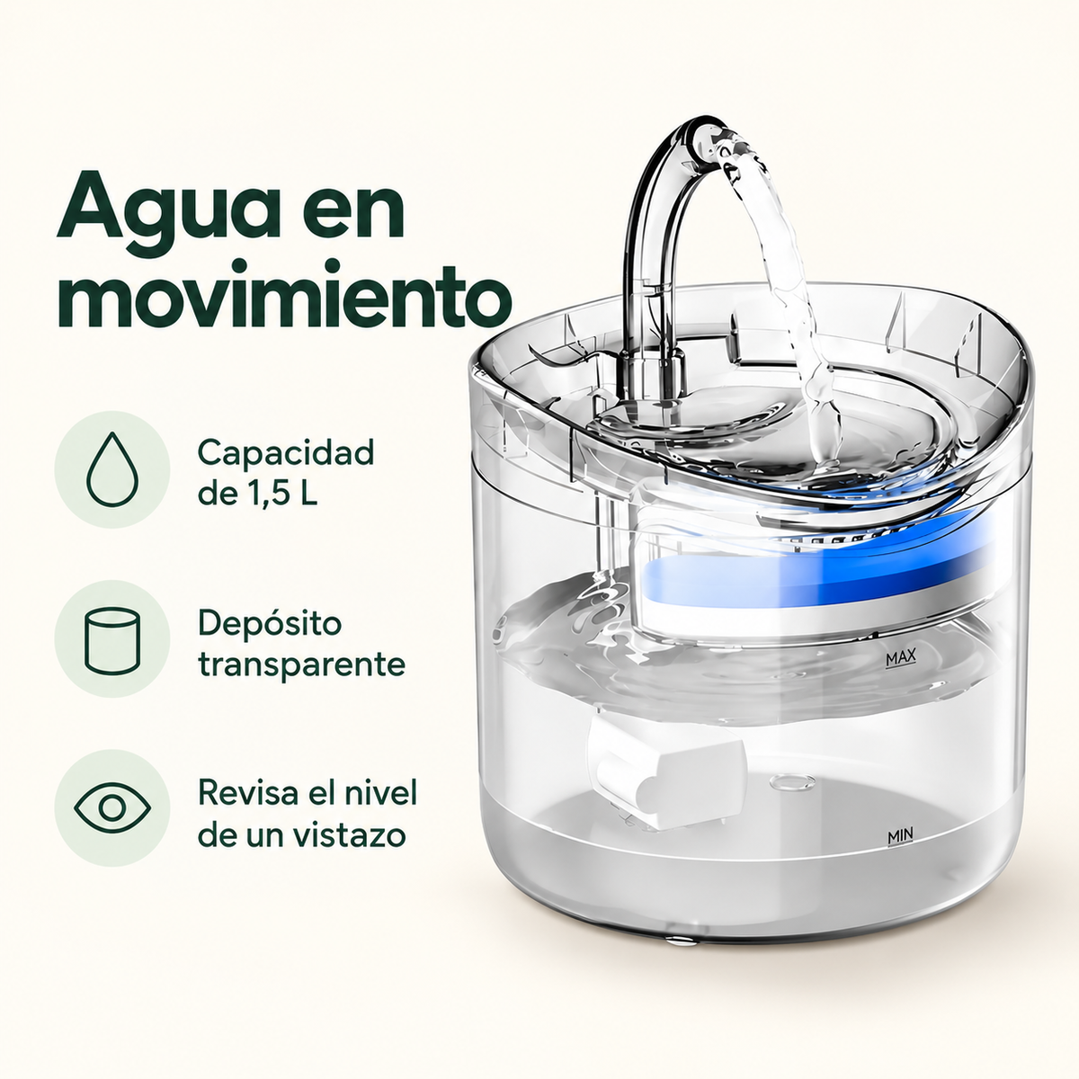 Fuente de 1,5 litros: depósito transparente y agua en movimiento; recreación ilustrativa